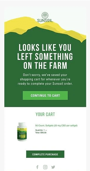 cbd abandoned cart