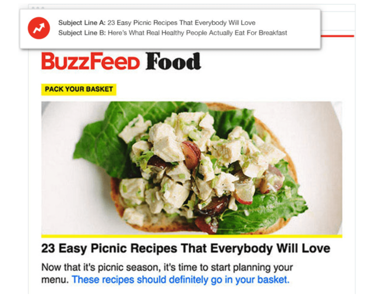 buzzfeed example 2