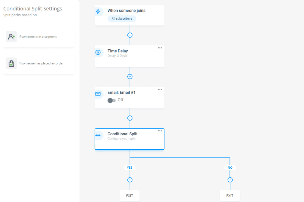 refine your email workflow 2