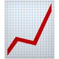 emojis could increase open rates emoji_Smartrmail blog
