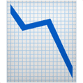 Emojis could increase complaint rates_SmartrMail blog